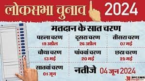 19 अप्रैल से 1 जून तक सात चरणों में होंगे लोकसभा चुनाव, 4 जून को नतीजे... 45 19 अप्रैल से 1 जून तक सात चरणों में होंगे लोकसभा चुनाव, 4 जून को नतीजे... December 2, 2025