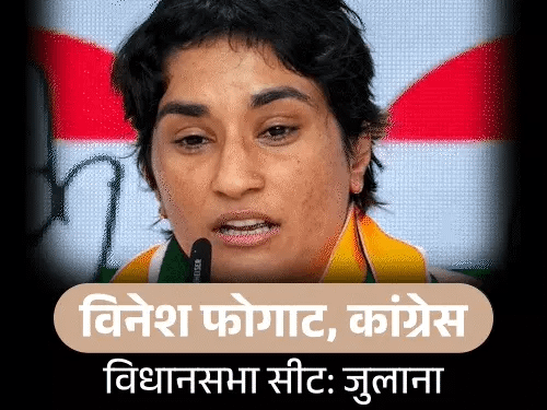 विनेश फोगाट-दीपक हुड्डा, राव के लिए आसान नहीं राजनीतिक दंगल,2019 में 2 रेसलर हार चुके; हॉकी कैप्टन जीते लेकिन यौन शोषण केस में फंसे 42 विनेश फोगाट-दीपक हुड्डा, राव के लिए आसान नहीं राजनीतिक दंगल,2019 में 2 रेसलर हार चुके; हॉकी कैप्टन जीते लेकिन यौन शोषण केस में फंसे December 2, 2025