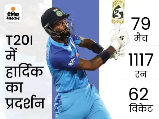 रोहित से छिन सकती है टी-20 कप्तानी,हार्दिक बन सकते हैं कैप्टन... 42 रोहित से छिन सकती है टी-20 कप्तानी,हार्दिक बन सकते हैं कैप्टन... March 5, 2026