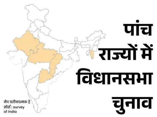 चुनाव आयोग की ऑब्जर्वर्स के साथ बैठक,MP-राजस्थान समेत 5 राज्यों में 15 नवंबर से 7 दिसंबर तक वोटिंग संभव.. 42 चुनाव आयोग की ऑब्जर्वर्स के साथ बैठक,MP-राजस्थान समेत 5 राज्यों में 15 नवंबर से 7 दिसंबर तक वोटिंग संभव.. December 2, 2025