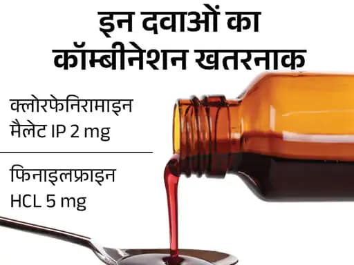 क्लोरफेनिरामाइन मैलेट और फिनाइलफ्राइन वाले कफ सिरप खतरनाक,DCGI ने कहा- 4 साल से छोटे बच्चों को न दें.. 42 क्लोरफेनिरामाइन मैलेट और फिनाइलफ्राइन वाले कफ सिरप खतरनाक,DCGI ने कहा- 4 साल से छोटे बच्चों को न दें.. December 2, 2025