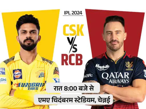 IPL 2024 का पहला मैच CSK vs RCB में आज,नौवीं बार टूर्नामेंट का पहला मैच खेलेगी चेन्नई,चेपॉक में बेंगलुरु का रिकॉर्ड खराब 42 IPL 2024 का पहला मैच CSK vs RCB में आज,नौवीं बार टूर्नामेंट का पहला मैच खेलेगी चेन्नई,चेपॉक में बेंगलुरु का रिकॉर्ड खराब February 2, 2026