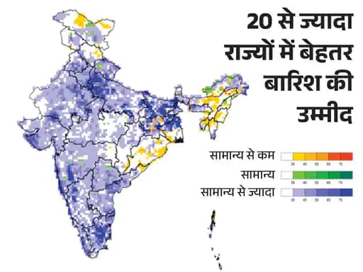मौसम विभाग का अनुमान- मानसून सामान्य से बेहतर रहेगा:स्काईमेट ने भी सामान्य बारिश की संभावना जताई है 42 मौसम विभाग का अनुमान- मानसून सामान्य से बेहतर रहेगा:स्काईमेट ने भी सामान्य बारिश की संभावना जताई है December 3, 2025
