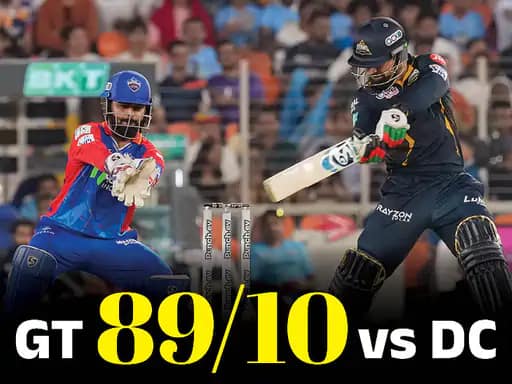 गुजरात 89 रन पर ऑलआउट,अपना सबसे छोटा स्कोर बनाया, दिल्ली ने 8.5 ओवर में जीता मुकाबला; टॉप रिकॉर्ड्स.. 42 गुजरात 89 रन पर ऑलआउट,अपना सबसे छोटा स्कोर बनाया, दिल्ली ने 8.5 ओवर में जीता मुकाबला; टॉप रिकॉर्ड्स.. January 31, 2026