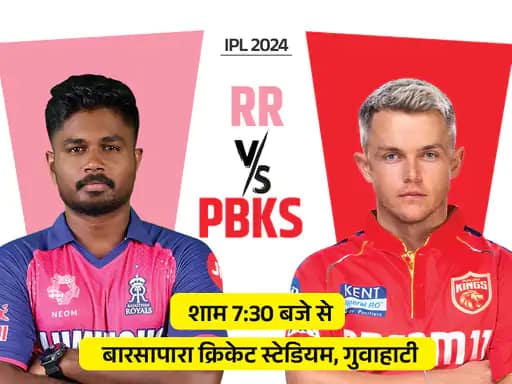 IPL में आज राजस्थान vs पंजाब,RR ने PBKS के खिलाफ 59 फीसदी मुकाबले जीते, टॉप-2 में मजबूत स्थिती में आने का मौका 42 IPL में आज राजस्थान vs पंजाब,RR ने PBKS के खिलाफ 59 फीसदी मुकाबले जीते, टॉप-2 में मजबूत स्थिती में आने का मौका February 11, 2026