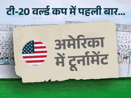 टी-20 वर्ल्ड कप में पहली बार:अमेरिका में टूर्नामेंट, टेम्पररी स्टेडियम में 8 मैच, टूर्नामेंट से जुड़ीं 6 नई बातें 42 टी-20 वर्ल्ड कप में पहली बार:अमेरिका में टूर्नामेंट, टेम्पररी स्टेडियम में 8 मैच, टूर्नामेंट से जुड़ीं 6 नई बातें November 27, 2025