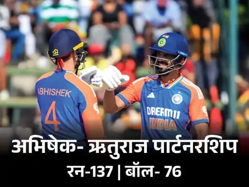 अभिषेक जिम्बाब्वे के खिलाफ टी-20 सेंचुरी बनाने वाले पहले भारतीय,भारत का हरारे में हाईएस्ट स्कोर, इस फॉर्मेट में 34वीं बार 200 पार किया; रिकार्ड्स 42 अभिषेक जिम्बाब्वे के खिलाफ टी-20 सेंचुरी बनाने वाले पहले भारतीय,भारत का हरारे में हाईएस्ट स्कोर, इस फॉर्मेट में 34वीं बार 200 पार किया; रिकार्ड्स December 2, 2025