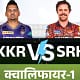 IPL क्वालिफायर-1 की टीमों का एनालिसिस,KKR ने 62% , SRH ने 46% प्लेऑफ मैच जीते; हैदराबाद की ताकत बैटिंग, कोलकाता के ऑलराउंडर्स मजबूत 67 IPL क्वालिफायर-1 की टीमों का एनालिसिस,KKR ने 62% , SRH ने 46% प्लेऑफ मैच जीते; हैदराबाद की ताकत बैटिंग, कोलकाता के ऑलराउंडर्स मजबूत March 7, 2026