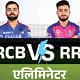 IPL एलिमिनेटर की टीमों का एनालिसिस:RR ने 56%, RCB ने 64% प्लेऑफ मैच हारे; राजस्थान की ताकत बॉलिंग, बेंगलुरु की बैटिंग मजबूत 85 IPL एलिमिनेटर की टीमों का एनालिसिस:RR ने 56%, RCB ने 64% प्लेऑफ मैच हारे; राजस्थान की ताकत बॉलिंग, बेंगलुरु की बैटिंग मजबूत March 7, 2026